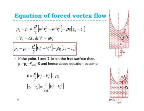 forced vortex flow in centrifugal pump|forced vortex flow formula.